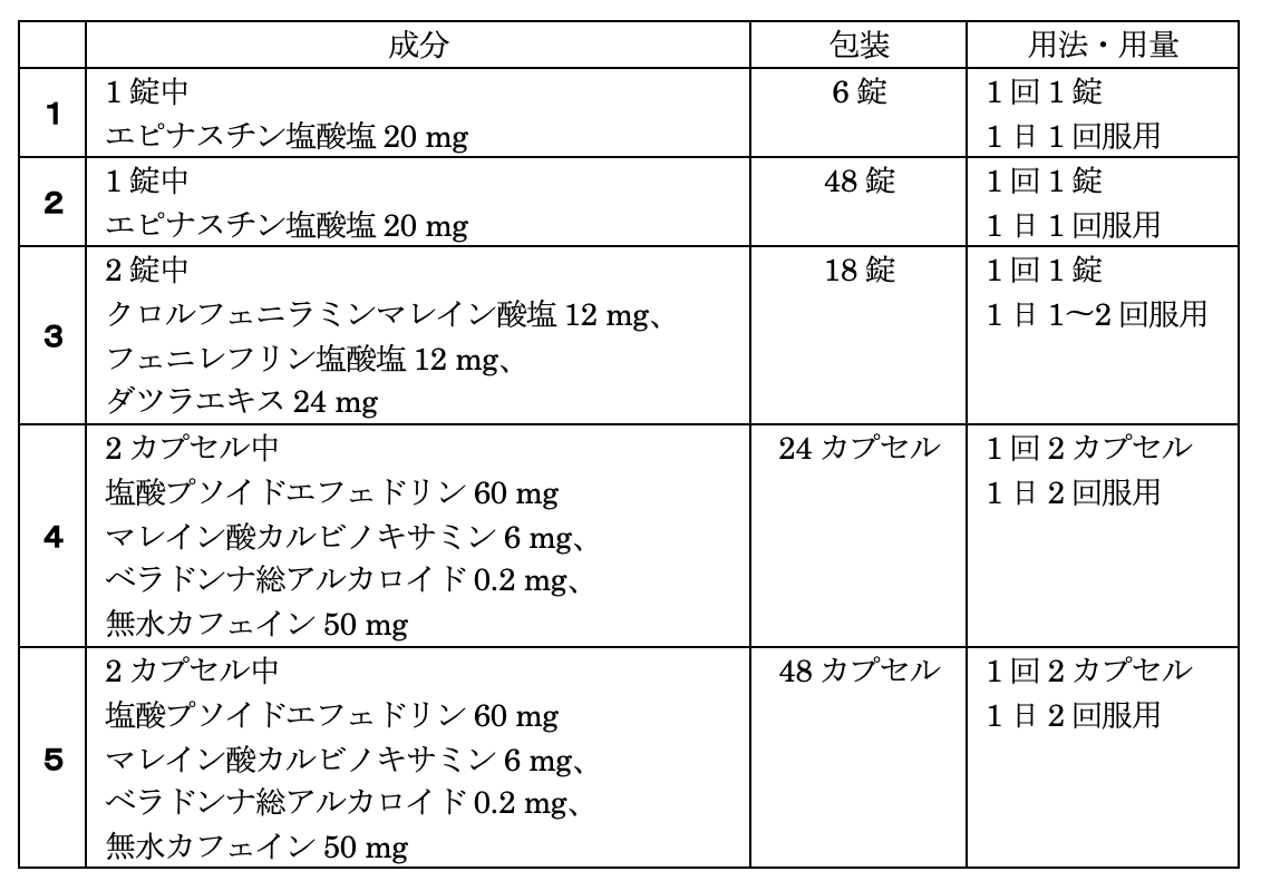 スクリーンショット 2025-07-11 15.34.12.png